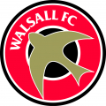 Walsall Football Club
