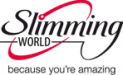 Farnborough Slimming World Class