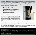 90 Day Weightloss Challenge