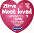 14 Days of Love, The Results