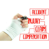 Personal Injury Claims – Samuels Solicitors Tell You The things You Need To Know 