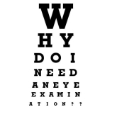 Why Getting Your Eyes Tested Regularly Is Important