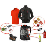 Exploring Exmoor? Check Out This Kit-List From Rock And Rapid