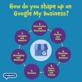 Marketing Tips – Google My Business
