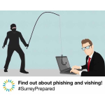 Phishing and vishing – how can you protect your business?