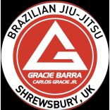 Alento Brazilian Jiu-Jitsu Shrewsbury