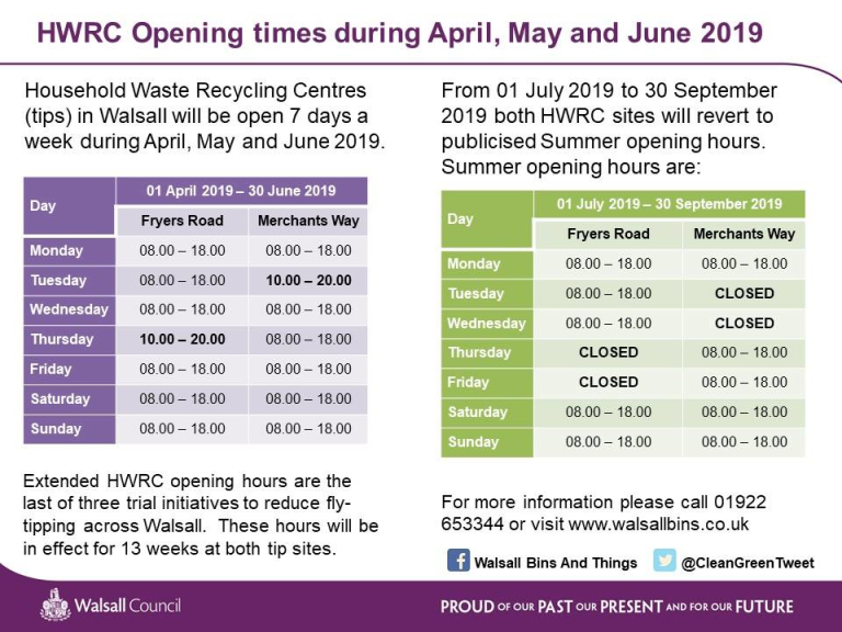Bin Collection Dates in Walsall