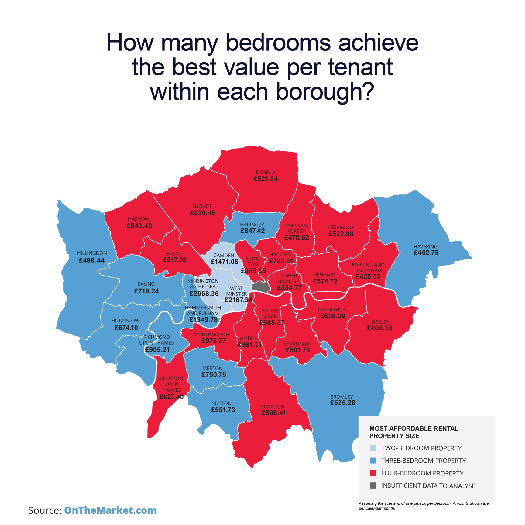 Cheapest Ways To Rent In London cheapest-ways-to-rent-in-london