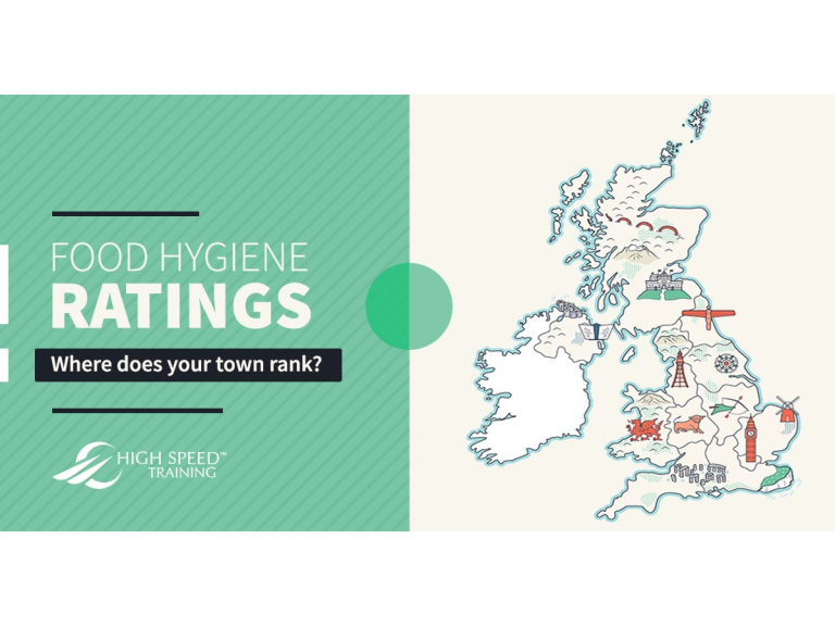 New Report Puts National Food Hygiene Ratings On The Map 