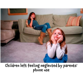 Children left feeling neglected by parents' phone use