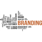 What's the difference between brand, identity and logo?
