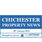 How Expensive is Chichester Property