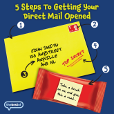 The Power of Direct Mail: How to Get Noticed and Get a Response