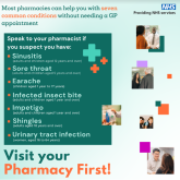 Pharmacy First in Walsall