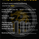 The MindKind Projects - The Stronghold