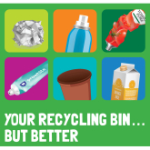 Keeping Up with Recycling Changes in Epsom & Ewell