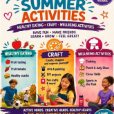 Summer HAF Programme - Walsall
