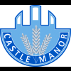 Castle Manor Academy Open Evening Feedback
