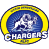 Nottingham Outlaws A 20 - 60 North Derbyshire Chargers