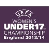 European Women's Under 17 Championship