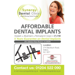 Dental Implants procedure explained by Dr Zuber Bagasi of Synergy Dental