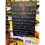 Did you know? July is Independent Retailer Month