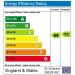 Energy Performance Certificates for Landlords