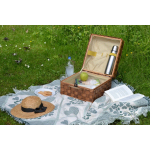 Checklist For A Great Picnic  Part 1.