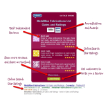 Increased Trust equals Increased Sales!