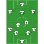 Business Is Just Like A Football Team!