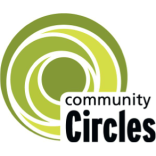 How can your organisation support Community Circles?