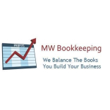 Thinking Of Starting A Business?
