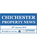 How Expensive is Chichester Property