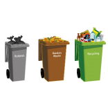 Changes to Grey Bin Collections in Walsall