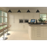 Guide to buying a kitchen. 