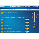 Results of thebestof Business of the Year Awards 2018