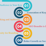 Why You Should Update Your Website Content Regularly