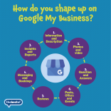 The FREE TOOL that most Hertford and Ware businesses aren’t using properly
