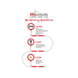 Get Back on the Road to Fitness with Life Leisure