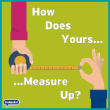 What size images should I use for my Facebook Marketing?