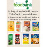 Can you Help Barrow Foodbank?