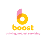 Giving a Boost to Wolverhampton Residents – helping them thrive, not just survive