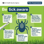 Tick Awareness in Epsom & Ewell