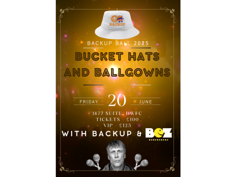 Backup Charity Ball 2025