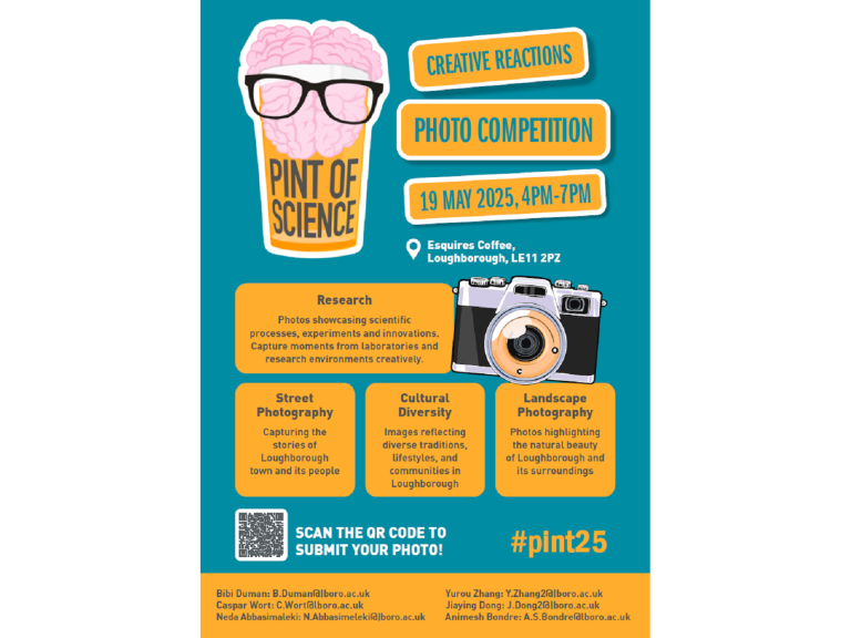 Pint of Science 2025: Creative Reactions Photo Competition