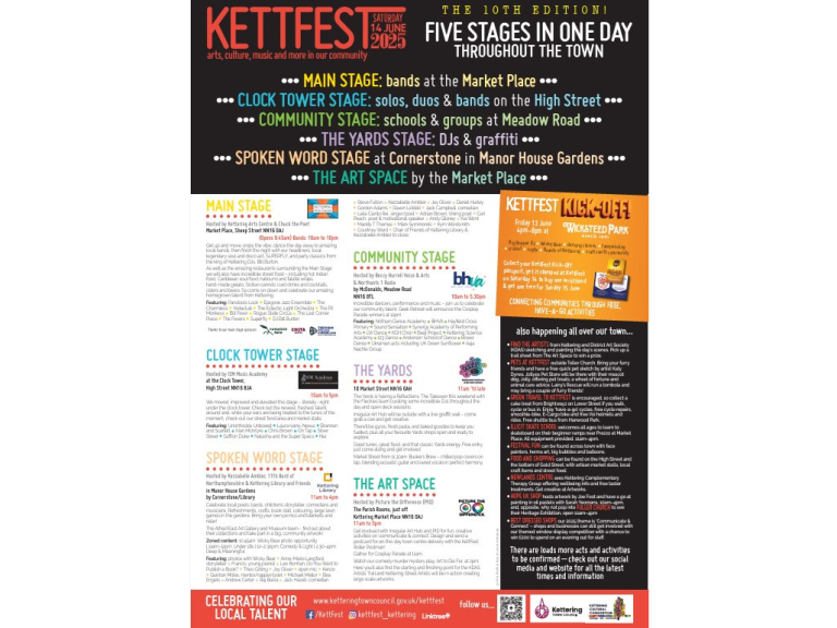 Kettfest 25