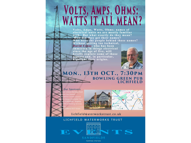 Volts, Amps, Ohms: Watts it all mean?