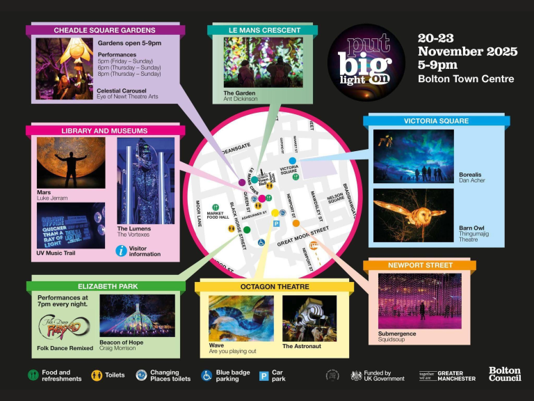 Put Big Light On Festival 2025