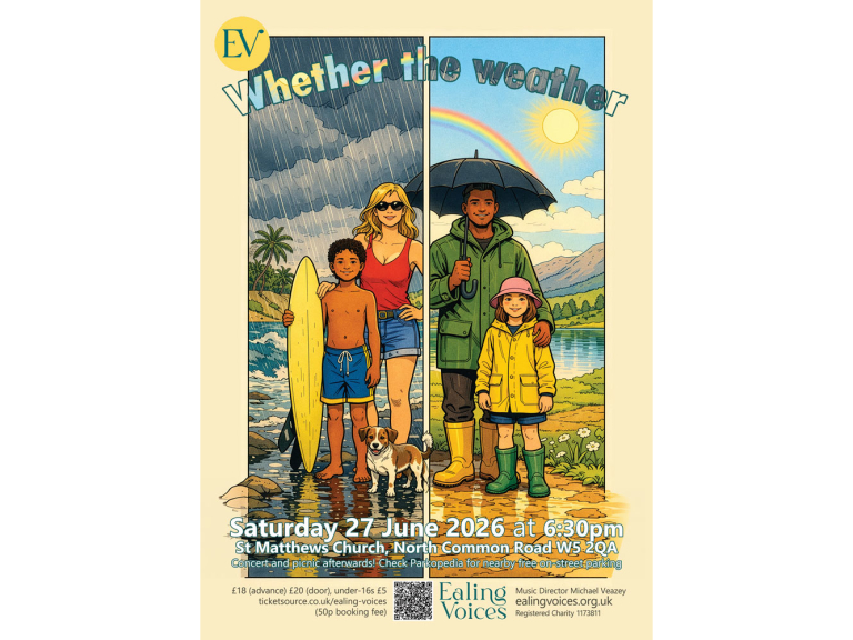 Whether the weather