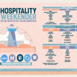 HOSPITALITY WEEKENDER 2025